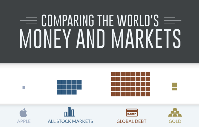 Infographic The Richest People In Human History 6254