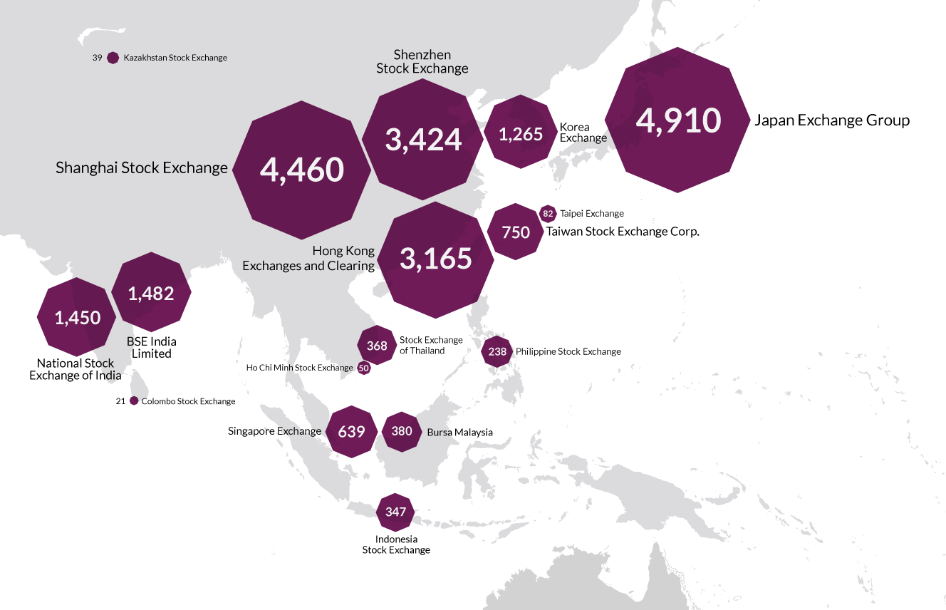 all-of-the-world-s-stock-exchanges-by-size