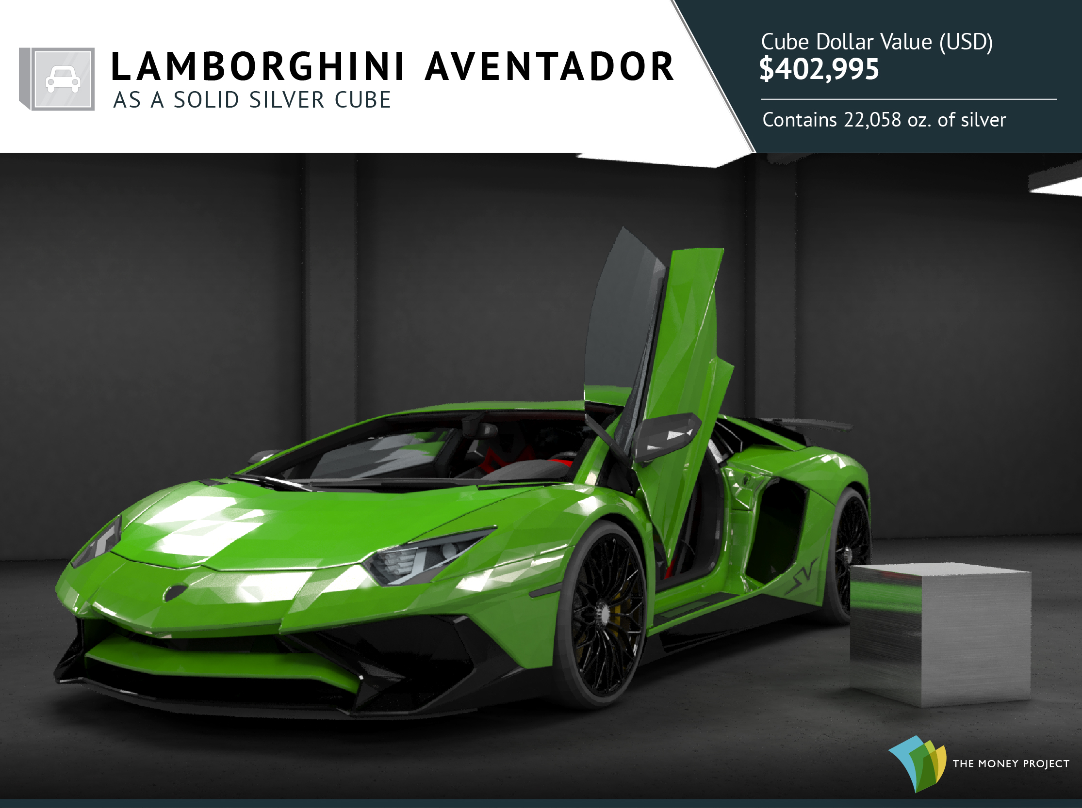 A Lamborghini's value as a silver cube